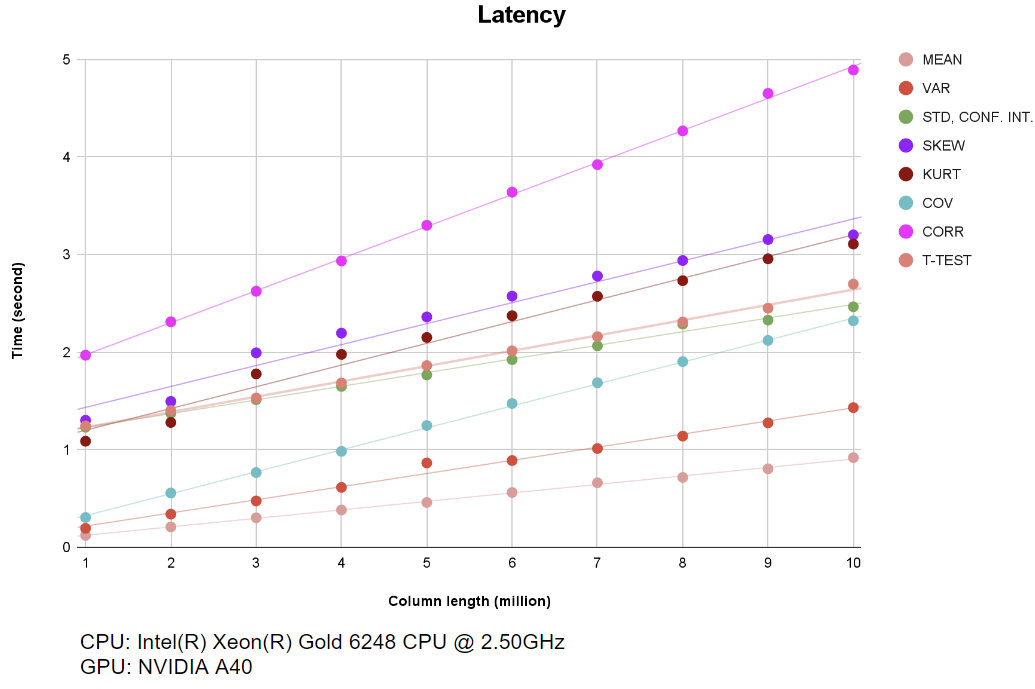 _images/latency.png